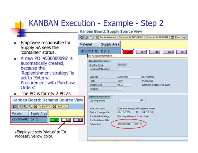 Sample Sap Mm Pp Course Material Ppt