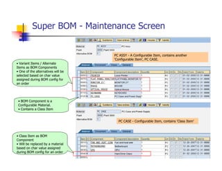 Super BOM - Maintenance Screen
• Class Item as BOM
Component
• Will be replaced by a material
based on char value assigned
during BOM config for an order
• Variant Items / Alternate
Items as BOM Components
• One of the alternatives will be
selected based on char value
assigned during BOM config for
an order
• BOM Component is a
Configurable Material.
• Contains a Class Item
PC CASE - Configurable Item, contains ‘Class Item’
PC ASSY - A Configurable Item, contains another
‘Configurable Item’, PC CASE.
 