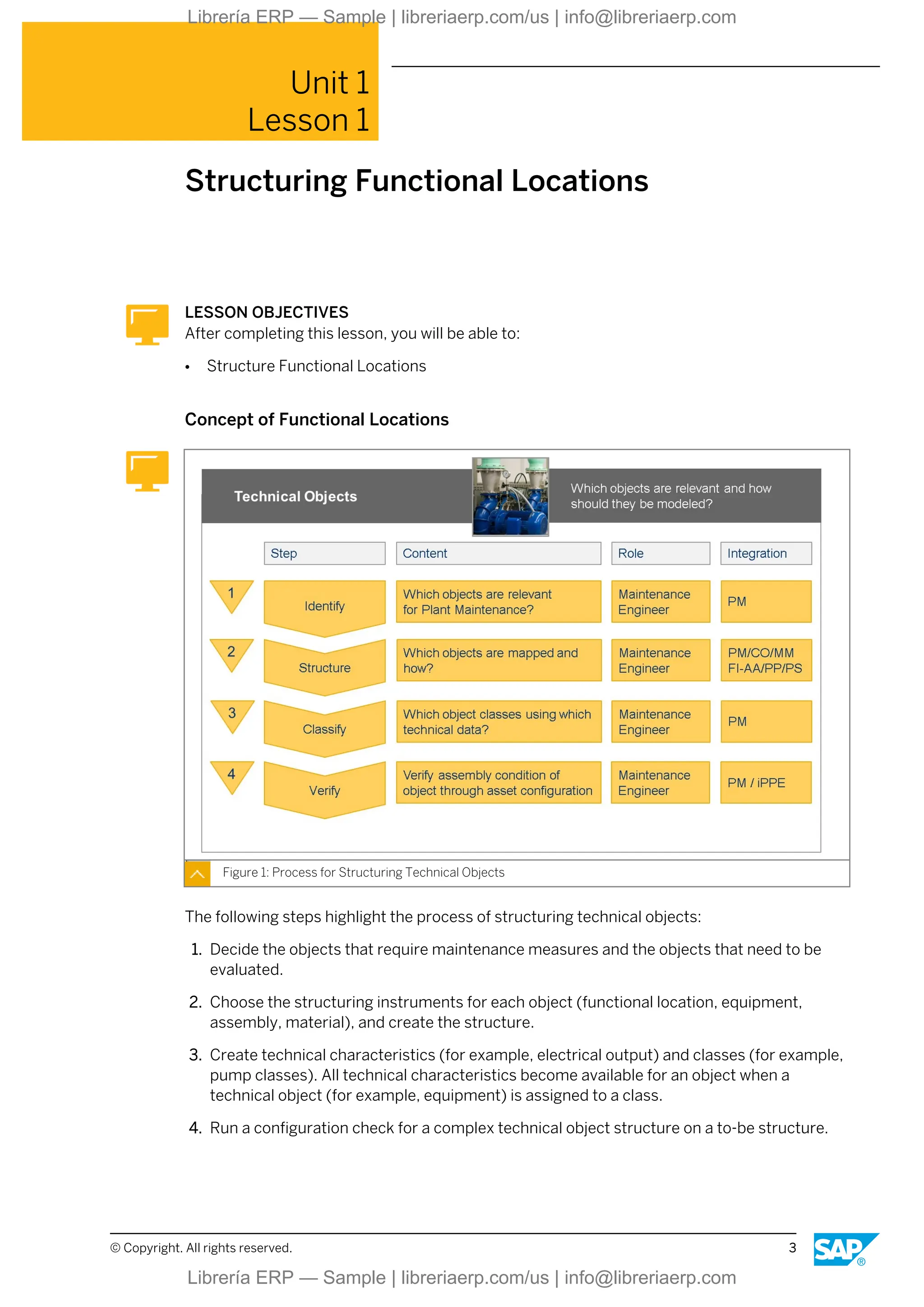 Unit 1
Lesson 1
Structuring Functional Locations
LESSON OBJECTIVES
After completing this lesson, you will be able to:
● Structure Functional Locations
Concept of Functional Locations
Figure 1: Process for Structuring Technical Objects
The following steps highlight the process of structuring technical objects:
1. Decide the objects that require maintenance measures and the objects that need to be
evaluated.
2. Choose the structuring instruments for each object (functional location, equipment,
assembly, material), and create the structure.
3. Create technical characteristics (for example, electrical output) and classes (for example,
pump classes). All technical characteristics become available for an object when a
technical object (for example, equipment) is assigned to a class.
4. Run a configuration check for a complex technical object structure on a to-be structure.
© Copyright. All rights reserved. 3
Librería ERP — Sample | libreriaerp.com/us | info@libreriaerp.com
Librería ERP — Sample | libreriaerp.com/us | info@libreriaerp.com
 