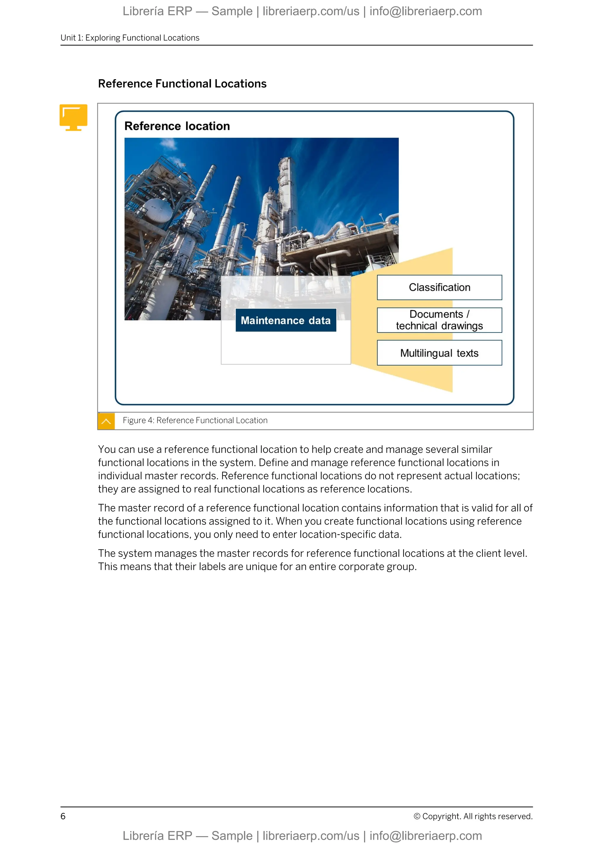 Reference Functional Locations
Figure 4: Reference Functional Location
You can use a reference functional location to help create and manage several similar
functional locations in the system. Define and manage reference functional locations in
individual master records. Reference functional locations do not represent actual locations;
they are assigned to real functional locations as reference locations.
The master record of a reference functional location contains information that is valid for all of
the functional locations assigned to it. When you create functional locations using reference
functional locations, you only need to enter location-specific data.
The system manages the master records for reference functional locations at the client level.
This means that their labels are unique for an entire corporate group.
Unit 1: Exploring Functional Locations
6 © Copyright. All rights reserved.
Librería ERP — Sample | libreriaerp.com/us | info@libreriaerp.com
Librería ERP — Sample | libreriaerp.com/us | info@libreriaerp.com
 