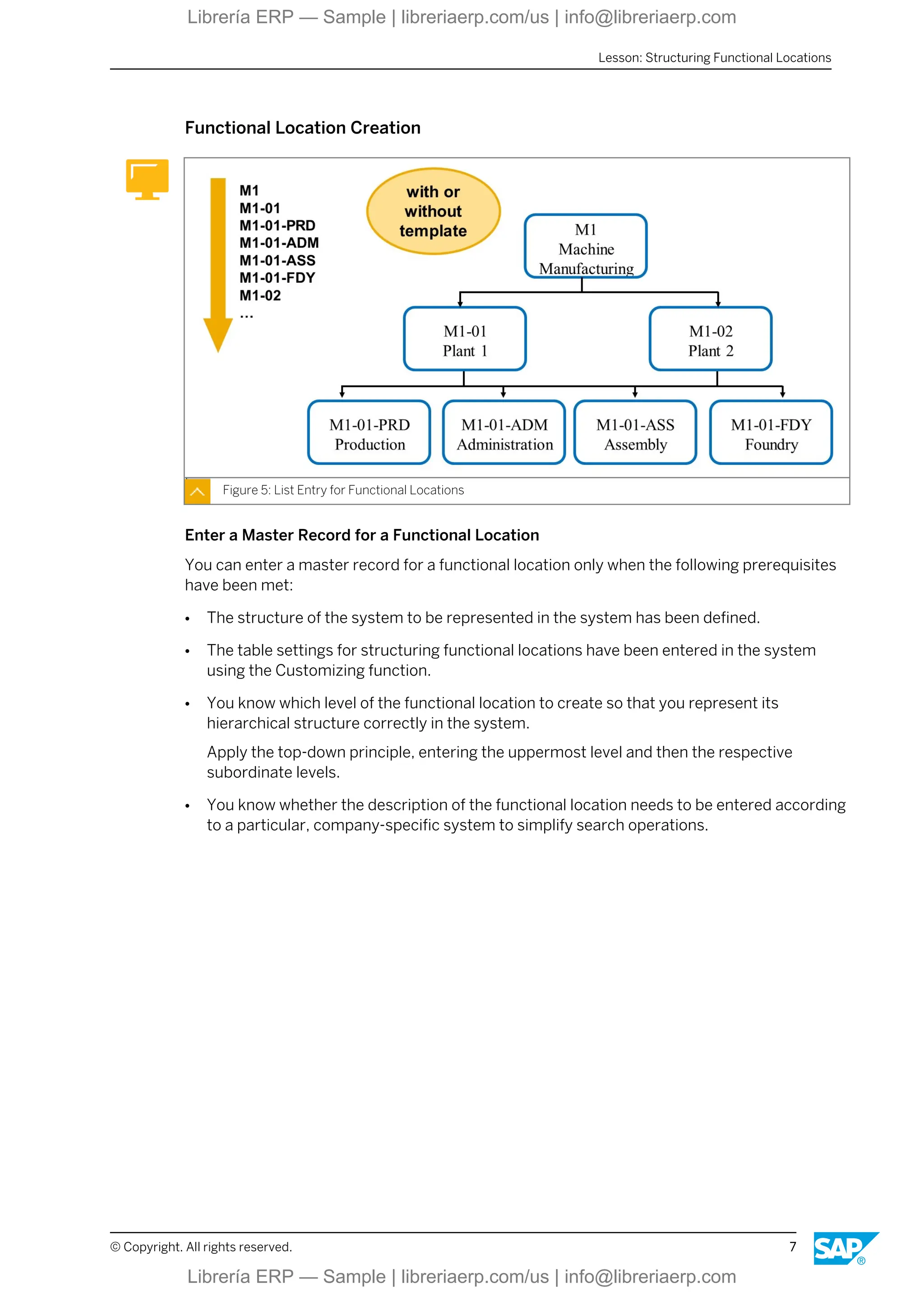 Functional Location Creation
Figure 5: List Entry for Functional Locations
Enter a Master Record for a Functional Location
You can enter a master record for a functional location only when the following prerequisites
have been met:
● The structure of the system to be represented in the system has been defined.
● The table settings for structuring functional locations have been entered in the system
using the Customizing function.
● You know which level of the functional location to create so that you represent its
hierarchical structure correctly in the system.
Apply the top-down principle, entering the uppermost level and then the respective
subordinate levels.
● You know whether the description of the functional location needs to be entered according
to a particular, company-specific system to simplify search operations.
Lesson: Structuring Functional Locations
© Copyright. All rights reserved. 7
Librería ERP — Sample | libreriaerp.com/us | info@libreriaerp.com
Librería ERP — Sample | libreriaerp.com/us | info@libreriaerp.com
 