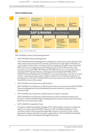 S4601 Business Processes in SAP S/4HANA Supply Chain Execution | PDF