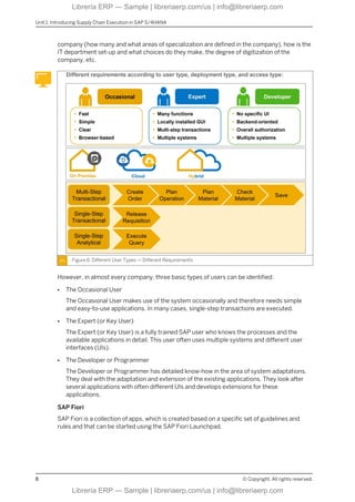 S4601 Business Processes in SAP S/4HANA Supply Chain Execution | PDF
