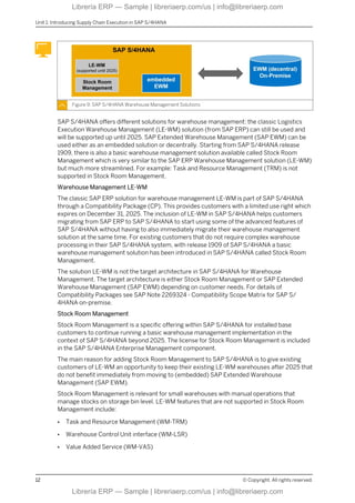 S4601 Business Processes in SAP S/4HANA Supply Chain Execution | PDF
