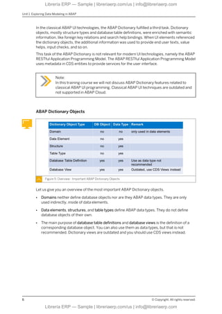 In the classical ABAP UI technologies, the ABAP Dictionary fulfilled a third task. Dictionary
objects, mostly structure types and database table definitions, were enriched with semantic
information, like foreign key relations and search help bindings. When UI elements referenced
the dictionary objects, the additional information was used to provide end user texts, value
helps, input checks, and so on.
This task of the ABAP Dictionary is not relevant for modern UI technologies, namely the ABAP
RESTful Application Programming Model. The ABAP RESTful Application Programming Model
uses metadata in CDS entities to provide services for the user interface.
Note:
In this training course we will not discuss ABAP Dictionary features related to
classical ABAP UI programming. Classical ABAP UI techniques are outdated and
not supported in ABAP Cloud.
ABAP Dictionary Objects
Figure 5: Overview - Important ABAP Dictionary Objects
Let us give you an overview of the most important ABAP Dictionary objects.
● Domains neither define database objects nor are they ABAP data types. They are only
used indirectly, inside of data elements.
● Data elements, structures, and table types define ABAP data types. They do not define
database objects of their own.
● The main purpose of database table definitions and database views is the definition of a
corresponding database object. You can also use them as data types, but that is not
recommended. Dictionary views are outdated and you should use CDS views instead.
Unit 1: Exploring Data Modeling in ABAP
6 © Copyright. All rights reserved.
Librería ERP — Sample | libreriaerp.com/us | info@libreriaerp.com
Librería ERP — Sample | libreriaerp.com/us | info@libreriaerp.com
 
