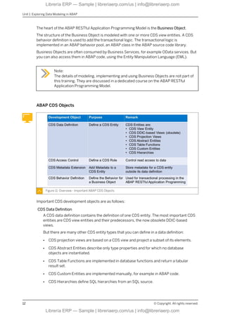 The heart of the ABAP RESTful Application Programming Model is the Business Object.
The structure of the Business Object is modeled with one or more CDS view entities. A CDS
behavior definition is used to add the transactional logic. The transactional logic is
implemented in an ABAP behavior pool, an ABAP class in the ABAP source code library.
Business Objects are often consumed by Business Services, for example OData services. But
you can also access them in ABAP code, using the Entity Manipulation Language (EML).
Note:
The details of modeling, implementing and using Business Objects are not part of
this training. They are discussed in a dedicated course on the ABAP RESTful
Application Programming Model.
ABAP CDS Objects
Figure 11: Overview - Important ABAP CDS Objects
Important CDS development objects are as follows:
CDS Data Definition
A CDS data definition contains the definition of one CDS entity. The most important CDS
entities are CDS view entities and their predecessors, the now obsolete DDIC-based
views.
But there are many other CDS entity types that you can define in a data definition:
● CDS projection views are based on a CDS view and project a subset of its elements.
● CDS Abstract Entities describe only type properties and for which no database
objects are instantiated.
● CDS Table Functions are implemented in database functions and return a tabular
result set.
● CDS Custom Entities are implemented manually, for example in ABAP code.
● CDS Hierarchies define SQL hierarchies from an SQL source.
Unit 1: Exploring Data Modeling in ABAP
12 © Copyright. All rights reserved.
Librería ERP — Sample | libreriaerp.com/us | info@libreriaerp.com
Librería ERP — Sample | libreriaerp.com/us | info@libreriaerp.com
 