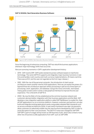 Business Processes in Treasury and Risk Management in SAP S/4HANA | PDF