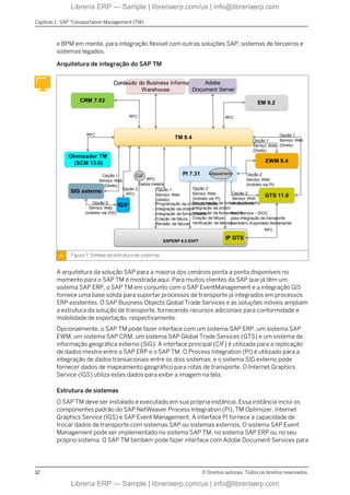 e BPM em mente, para integração flexível com outras soluções SAP, sistemas de terceiros e
sistemas legados.
Arquitetura de integração do SAP TM
Figura 7: Síntese da estrutura de sistemas
A arquitetura da solução SAP para a maioria dos cenários ponta a ponta disponíveis no
momento para o SAP TM é mostrada aqui. Para muitos clientes da SAP que já têm um
sistema SAP ERP, o SAP TM em conjunto com o SAP EventManagement e a integração GIS
fornece uma base sólida para suportar processos de transporte já integrados em processos
ERP existentes. O SAP Business Objects Global Trade Services e as soluções móveis ampliam
a estrutura da solução de transporte, fornecendo recursos adicionais para conformidade e
mobilidade de exportação, respectivamente.
Opcionalmente, o SAP TM pode fazer interface com um sistema SAP ERP, um sistema SAP
EWM, um sistema SAP CRM, um sistema SAP Global Trade Services (GTS) e um sistema de
informação geográfica externo (SIG). A interface principal (CIF) é utilizada para a replicação
de dados mestre entre o SAP ERP e o SAP TM. O Process Integration (PI) é utilizado para a
integração de dados transacionais entre os dois sistemas, e o sistema SIG externo pode
fornecer dados de mapeamento geográfico para rotas de transporte. O Internet Graphics
Service (IGS) utiliza estes dados para exibir a imagem na tela.
Estrutura de sistemas
O SAP TM deve ser instalado e executado em sua própria instância. Essa instância inclui os
componentes padrão do SAP NetWeaver Process Integration (PI), TM Optimizer, Internet
Graphics Service (IGS) e SAP Event Management. A interface PI fornece a capacidade de
trocar dados de transporte com sistemas SAP ou sistemas externos. O sistema SAP Event
Management pode ser implementado no sistema SAP TM, no sistema SAP ERP ou no seu
próprio sistema. O SAP TM também pode fazer interface com Adobe Document Services para
Capítulo 1 : SAP Transportation Management (TM)
12 © Direitos autorais. Todos os direitos reservados.
Librería ERP — Sample | libreriaerp.com/us | info@libreriaerp.com
Librería ERP — Sample | libreriaerp.com/us | info@libreriaerp.com
 
