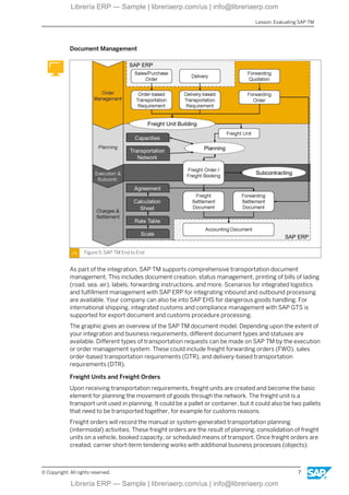 Document Management
Figure 5: SAP TM End to End
As part of the integration, SAP TM supports comprehensive transportation document
management. This includes document creation, status management, printing of bills of lading
(road, sea, air), labels, forwarding instructions, and more. Scenarios for integrated logistics
and fulfillment management with SAP ERP for integrating inbound and outbound processing
are available. Your company can also tie into SAP EHS for dangerous goods handling. For
international shipping, integrated customs and compliance management with SAP GTS is
supported for export document and customs procedure processing.
The graphic gives an overview of the SAP TM document model. Depending upon the extent of
your integration and business requirements, different document types and statuses are
available. Different types of transportation requests can be made on SAP TM by the execution
or order management system. These could include freight forwarding orders (FWO), sales
order-based transportation requirements (OTR), and delivery-based transportation
requirements (DTR).
Freight Units and Freight Orders
Upon receiving transportation requirements, freight units are created and become the basic
element for planning the movement of goods through the network. The freight unit is a
transport unit used in planning. It could be a pallet or container, but it could also be two pallets
that need to be transported together, for example for customs reasons.
Freight orders will record the manual or system-generated transportation planning
(intermodal) activities. These freight orders are the result of planning, consolidation of freight
units on a vehicle, booked capacity, or scheduled means of transport. Once freight orders are
created, carrier short-term tendering works with additional business processes (objects):
Lesson: Evaluating SAP TM
© Copyright. All rights reserved. 7
Librería ERP — Sample | libreriaerp.com/us | info@libreriaerp.com
Librería ERP — Sample | libreriaerp.com/us | info@libreriaerp.com
 