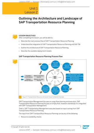SAP Transportation Resource Planning, TRP100 Col02 | PDF