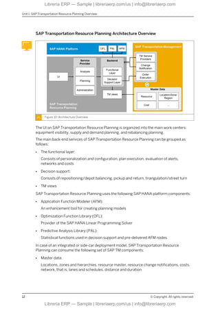 SAP Transportation Resource Planning, TRP100 Col02 | PDF