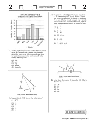 Unauthorized copying or reuse of
any part of this page is illegal.

9. The price of a certain type of cherry can range from
$2.50 to $3.00 per pound, and the price of a certain
type of roll can range from $0.80 to $1.10 per dozen.
To be sure of having enough money to buy c pounds
of these cherries and r dozen of these rolls, a person
needs at least how many dollars, in terms of c and r ?
(A)

c+ r
3 + 11
.

(B)

c
r
+
3 11
.

(C) 2.5c + 0.8r
(D) 3c + 11r
.

.
(E) (3 + 11) (c + r )

7. The bar graph above shows the number of houses started
by the XYZ Construction Company over a 6-month
period. For which of the following months was there
the greatest increase over the previous month in the
number of housing starts?
(A)
(B)
(C)
(D)
(E)

May
June
July
August
September

10. In the figure above, point O lies on line AB. What is
the value of x ?
(A)
(B)
(C)
(D)
(E)

90
120
144
156
168

8. In quadrilateral PQRS above, what is the value of
2
2
a +b ?
(A)
(B)
(C)
(D)
(E)

8
10
11
12
13

Taking the SAT I: Reasoning Test

43

 
