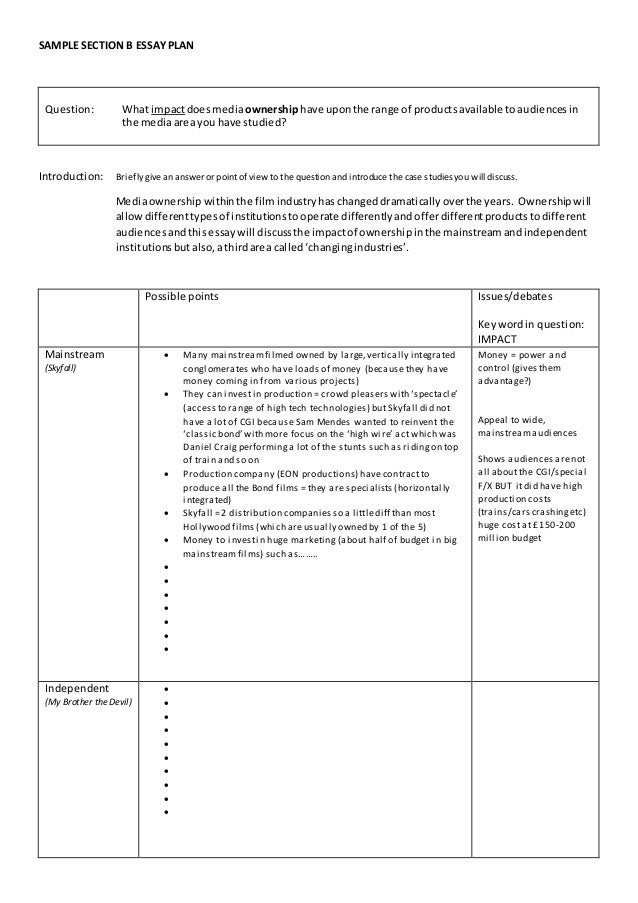 How to start an introduction image