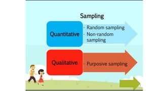 Sample selection and measuring instruments basic consideration of.pptx ...