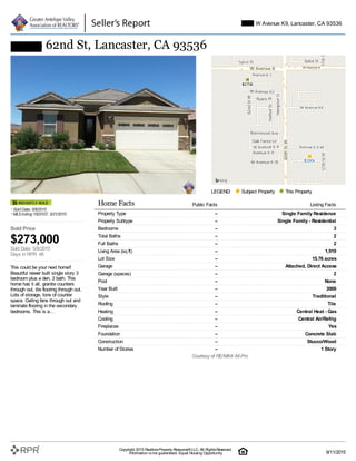 LEGEND: Subject Property This Property
43519 62nd St, Lancaster, CA 93536
SoldDate: 5/8/2015
MLSlisting1503107, 3/21/2015
Sold Price
$273,000
Sold Date: 5/8/2015
Days in RPR: 48
This could be your next home!!
Beautiful newer built single story 3
bedroom plus a den, 2 bath. This
home has it all, granite counters
through out, tile flooring through out.
Lots of storage, tons of counter
space. Ceiling fans through out and
laminate flooring in the secondary
bedrooms. This is a…
Home Facts Public Facts Listing Facts
Property Type – Single Family Residence
Property Subtype – Single Family - Residential
Bedrooms – 3
Total Baths – 2
Full Baths – 2
Living Area (sq ft) – 1,919
Lot Size – 15.76 acres
Garage – Attached, Direct Access
Garage (spaces) – 2
Pool – None
Year Built – 2009
Style – Traditional
Roofing – Tile
Heating – Central Heat - Gas
Cooling – Central Air/Refrig
Fireplaces – Yes
Foundation – Concrete Slab
Construction – Stucco/Wood
Number of Stories – 1 Story
Courtesy of RE/MAX All-Pro
5747 W Avenue K9, Lancaster, CA 93536
Copyright 2015 RealtorsProperty Resource®LLC. All RightsReserved.
Information isnot guaranteed. Equal Housing Opportunity. 9/11/2015
 