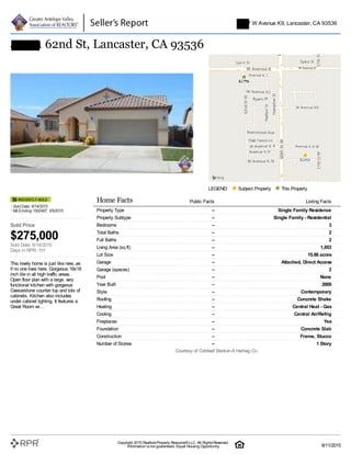 LEGEND: Subject Property This Property
43531 62nd St, Lancaster, CA 93536
SoldDate: 6/14/2015
MLSlisting1502497, 3/5/2015
Sold Price
$275,000
Sold Date: 6/14/2015
Days in RPR: 101
This lovely home is just like new..as
if no one lives here. Gorgeous 18x18
inch tile in all high traffic areas.
Open floor plan with a large, very
functional kitchen with gorgeous
Caesarstone counter top and lots of
cabinets. Kitchen also includes
under cabinet lighting. It features a
Great Room wi…
Home Facts Public Facts Listing Facts
Property Type – Single Family Residence
Property Subtype – Single Family - Residential
Bedrooms – 3
Total Baths – 2
Full Baths – 2
Living Area (sq ft) – 1,853
Lot Size – 15.86 acres
Garage – Attached, Direct Access
Garage (spaces) – 2
Pool – None
Year Built – 2009
Style – Contemporary
Roofing – Concrete Shake
Heating – Central Heat - Gas
Cooling – Central Air/Refrig
Fireplaces – Yes
Foundation – Concrete Slab
Construction – Frame, Stucco
Number of Stories – 1 Story
Courtesy of Coldwell Banker-A Hartwig Co.
5747 W Avenue K9, Lancaster, CA 93536
Copyright 2015 RealtorsProperty Resource®LLC. All RightsReserved.
Information isnot guaranteed. Equal Housing Opportunity. 9/11/2015
 