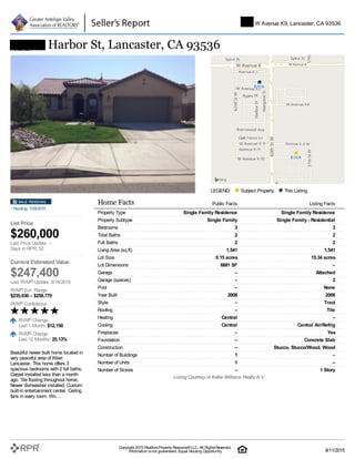 LEGEND: Subject Property This Listing
43502 Harbor St, Lancaster, CA 93536
Pending: 7/29/2015
List Price
$260,000
Last Price Update: –
Days in RPR: 52
Current Estimated Value
$247,400
Last RVM® Update: 8/16/2015
RVM® Est. Range:
$235,030 – $259,770
RVM® Confidence:
RVM® Change
Last 1 Month: $12,150
RVM® Change
Last 12 Months: 25.13%
Beautiful newer built home located in
very peaceful area of West
Lancaster. This home offers 3
spacious bedrooms with 2 full baths.
Carpet installed less than a month
ago. Tile flooring throughout home.
Newer dishwasher installed. Custom
built-in entertainment center. Ceiling
fans in every room. Wo…
Home Facts Public Facts Listing Facts
Property Type Single Family Residence Single Family Residence
Property Subtype Single Family Single Family - Residential
Bedrooms 3 3
Total Baths 2 2
Full Baths 2 2
Living Area (sq ft) 1,541 1,541
Lot Size 0.15 acres 15.34 acres
Lot Dimensions 6681 SF –
Garage – Attached
Garage (spaces) – 2
Pool – None
Year Built 2008 2008
Style – Tract
Roofing – Tile
Heating Central –
Cooling Central Central Air/Refrig
Fireplaces – Yes
Foundation – Concrete Slab
Construction – Stucco, Stucco/Wood, Wood
Number of Buildings 1 –
Number of Units 1 –
Number of Stories – 1 Story
Listing Courtesy of Keller Williams Realty A.V.
5747 W Avenue K9, Lancaster, CA 93536
Copyright 2015 RealtorsProperty Resource®LLC. All RightsReserved.
Information isnot guaranteed. Equal Housing Opportunity. 9/11/2015
 