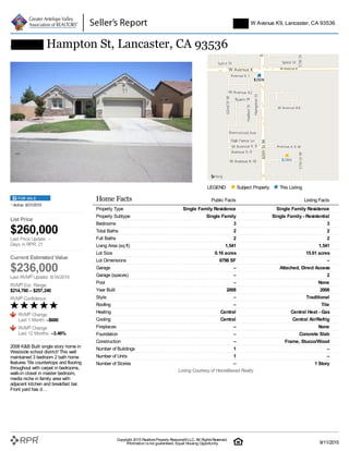 LEGEND: Subject Property This Listing
43536 Hampton St, Lancaster, CA 93536
Active: 8/21/2015
List Price
$260,000
Last Price Update: –
Days in RPR: 21
Current Estimated Value
$236,000
Last RVM® Update: 8/16/2015
RVM® Est. Range:
$214,760 – $257,240
RVM® Confidence:
RVM® Change
Last 1 Month: –$680
RVM® Change
Last 12 Months: –3.46%
2008 K&B Built single story home in
Westside school district! This well
maintained 3 bedroom 2 bath home
features Tile countertops and flooring
throughout with carpet in bedrooms,
walk-in closet in master bedroom,
media niche in family area with
adjacent kitchen and breakfast bar.
Front yard has d…
Home Facts Public Facts Listing Facts
Property Type Single Family Residence Single Family Residence
Property Subtype Single Family Single Family - Residential
Bedrooms 3 3
Total Baths 2 2
Full Baths 2 2
Living Area (sq ft) 1,541 1,541
Lot Size 0.16 acres 15.61 acres
Lot Dimensions 6798 SF –
Garage – Attached, Direct Access
Garage (spaces) – 2
Pool – None
Year Built 2008 2008
Style – Traditional
Roofing – Tile
Heating Central Central Heat - Gas
Cooling Central Central Air/Refrig
Fireplaces – None
Foundation – Concrete Slab
Construction – Frame, Stucco/Wood
Number of Buildings 1 –
Number of Units 1 –
Number of Stories – 1 Story
Listing Courtesy of HomeBased Realty
5747 W Avenue K9, Lancaster, CA 93536
Copyright 2015 RealtorsProperty Resource®LLC. All RightsReserved.
Information isnot guaranteed. Equal Housing Opportunity. 9/11/2015
 