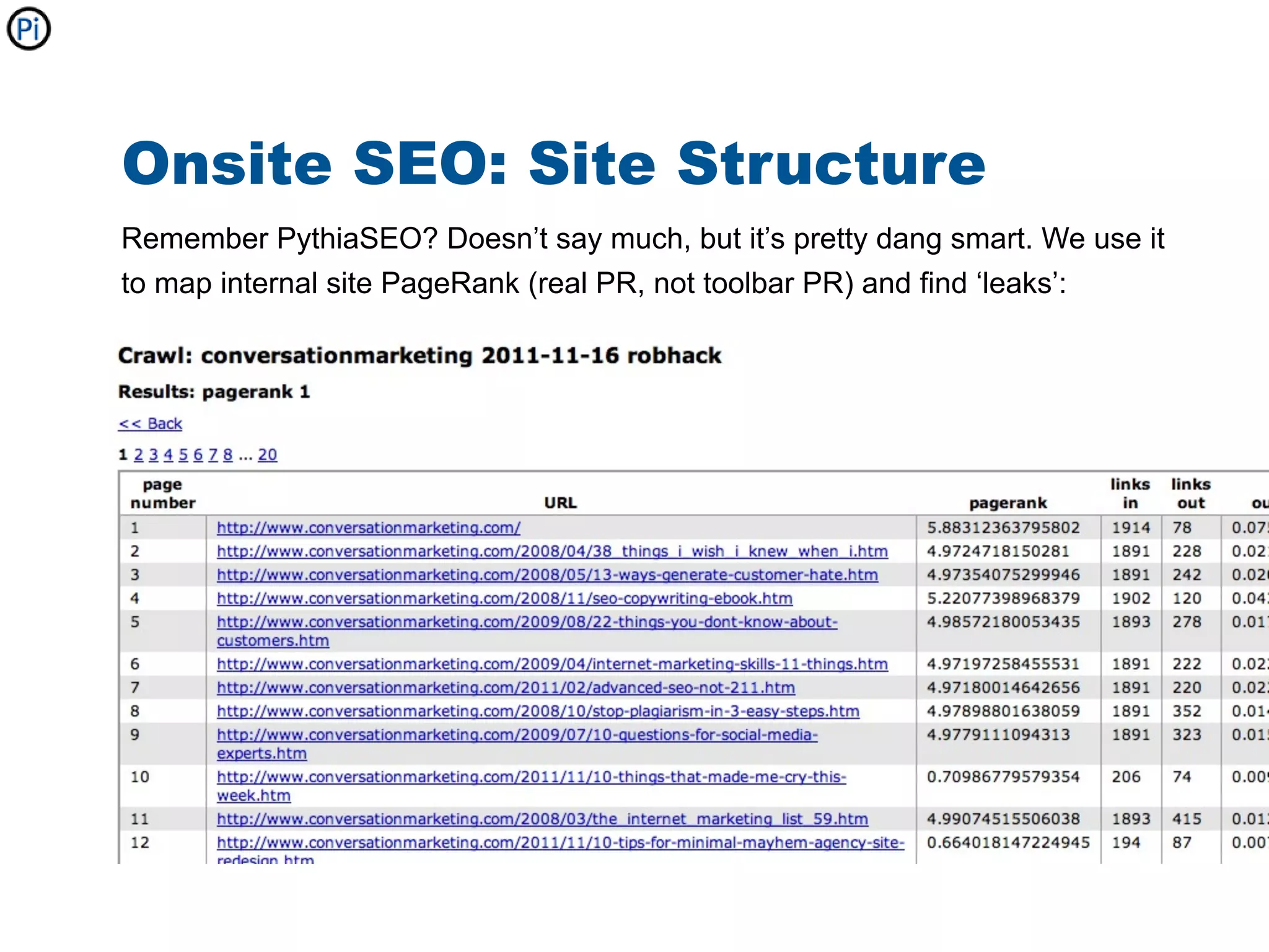 Onsite SEO: Site Structure
Remember PythiaSEO? Doesn’t say much, but it’s pretty dang smart. We use it
to map internal site PageRank (real PR, not toolbar PR) and find ‘leaks’:
 