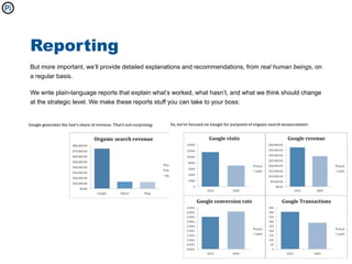 Reporting
But more important, we’ll provide detailed explanations and recommendations, from real human beings, on
a regular basis.

We write plain-language reports that explain what’s worked, what hasn’t, and what we think should change
at the strategic level. We make these reports stuff you can take to your boss:
 