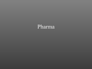 Pharma 