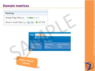 SEOServiceCorporationconfidentialdocument–Pleasedonotsharewithoutpriorpermission
Domain matrices
 