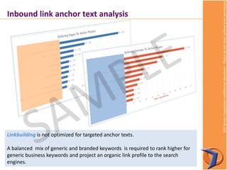 SEOServiceCorporationconfidentialdocument–Pleasedonotsharewithoutpriorpermission
Inbound link anchor text analysis
Linkbuilding is not optimized for targeted anchor texts.
A balanced mix of generic and branded keywords is required to rank higher for
generic business keywords and project an organic link profile to the search
engines.
 