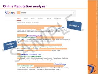 SEOServiceCorporationconfidentialdocument–Pleasedonotsharewithoutpriorpermission
Online Reputation analysis
 