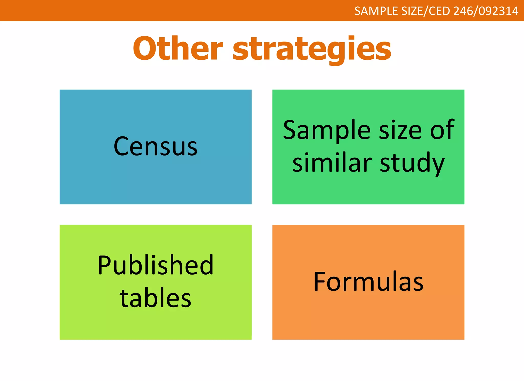 SAMPLE SIZE/CED 246/092314 
Other strategies 
Census 
Sample size of 
similar study 
Published 
tables 
Formulas 
 