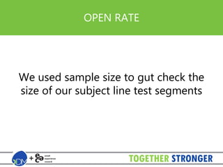 Sample Size The Indispensable A B Test Calculation That You Re Not