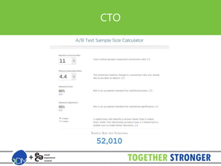 CTO 
4.4% CTO lift is a very reasonable goal for a test. 
This showed us that we could trust most of the 
results of our p...