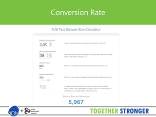 Conversion Rate 
38% is ASTRONOMICAL 
 