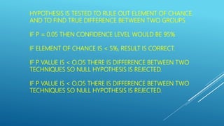 HYPOTHESIS IS TESTED TO RULE OUT ELEMENT OF CHANCE.
AND TO FIND TRUE DIFFERENCE BETWEEN TWO GROUPS
IF P = 0.05 THEN CONFIDENCE LEVEL WOULD BE 95%
IF ELEMENT OF CHANCE IS < 5%, RESULT IS CORRECT.
IF P VALUE IS < O.O5 THERE IS DIFFERENCE BETWEEN TWO
TECHNIQUES SO NULL HYPOTHESIS IS REJECTED.
IF P VALUE IS < O.O5 THERE IS DIFFERENCE BETWEEN TWO
TECHNIQUES SO NULL HYPOTHESIS IS REJECTED.
 