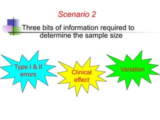 Estimation of sample size in clinical trials | PPTX
