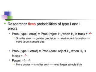 Estimation of sample size in clinical trials | PPTX