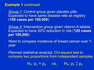 Estimation of sample size in clinical trials | PPTX