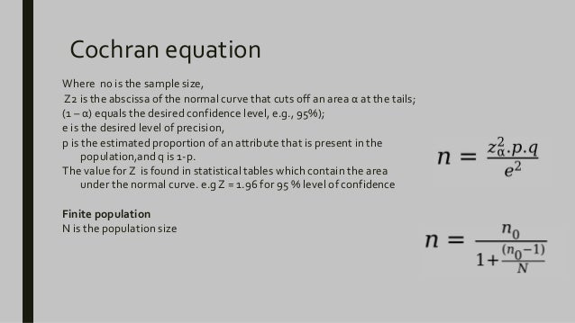 sample size determination sample size equation