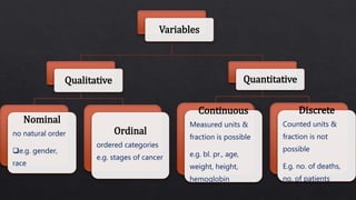 Variables
Qualitative
Nominal
no natural order
e.g. gender,
race
Ordinal
ordered categories
e.g. stages of cancer
Quantitative
Continuous
Measured units &
fraction is possible
e.g. bl. pr., age,
weight, height,
hemoglobin
Discrete
Counted units &
fraction is not
possible
E.g. no. of deaths,
no. of patients
 