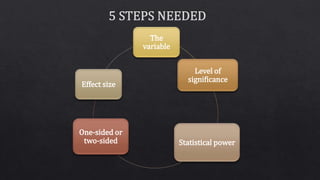 The
variable
Level of
significance
Statistical power
One-sided or
two-sided
Effect size
 