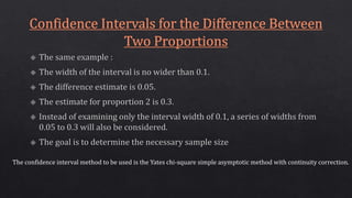 The confidence interval method to be used is the Yates chi-square simple asymptotic method with continuity correction.
 