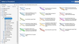 How to calculate Sample Size