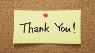 How to calculate Sample Size