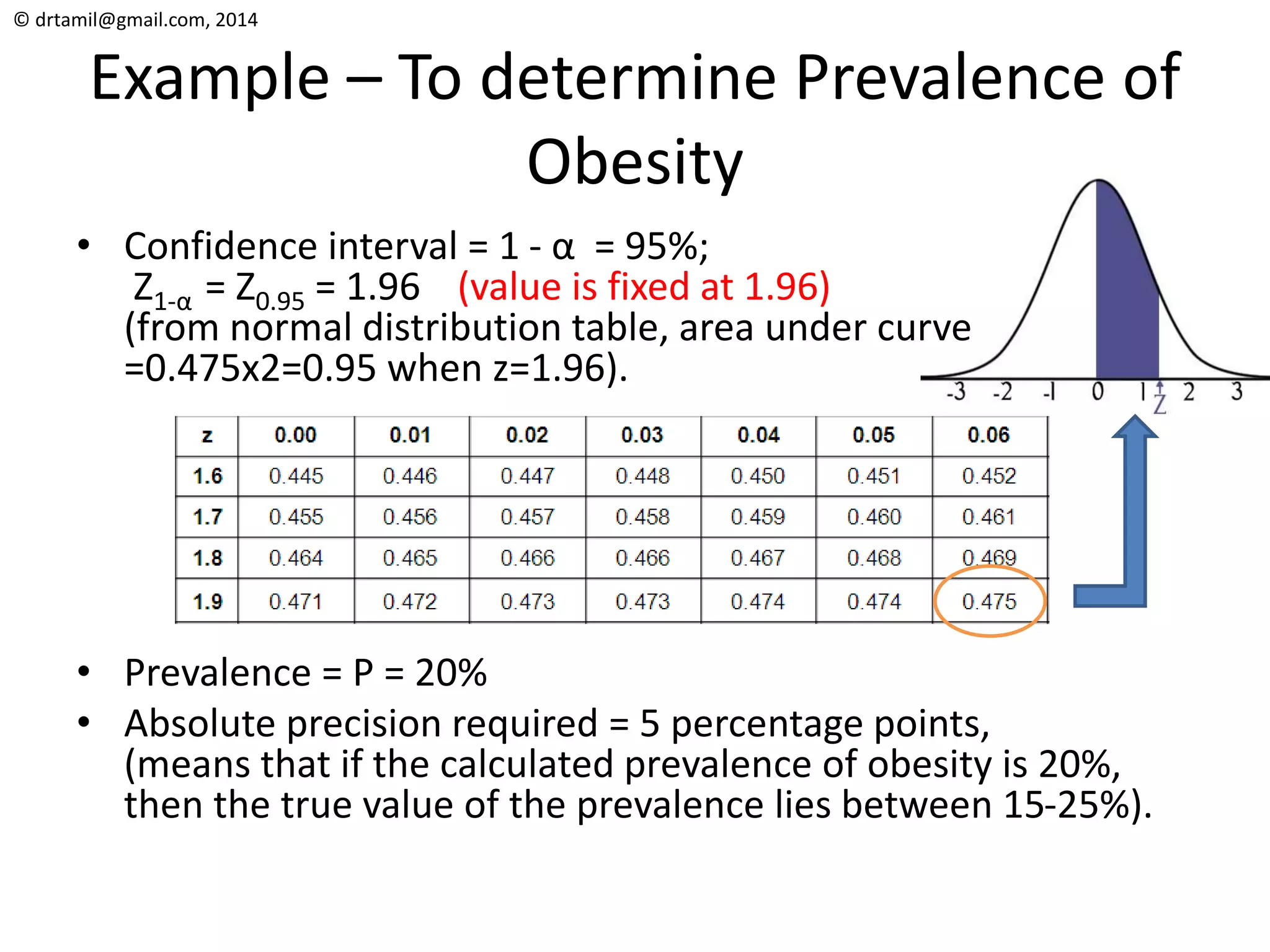 © drtamil@gmail.com, 2014
Example – To determine Prevalence of
Obesity
• Confidence interval = 1 - α = 95%;
Z1-α = Z0.95 = 1.96 (value is fixed at 1.96)
(from normal distribution table, area under curve
=0.475x2=0.95 when z=1.96).
• Prevalence = P = 20%
• Absolute precision required = 5 percentage points,
(means that if the calculated prevalence of obesity is 20%,
then the true value of the prevalence lies between 15-25%).
 