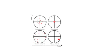 SAMPLE SIZE CALCULATION IN DIFFERENT STUDY DESIGNS AT.pptx