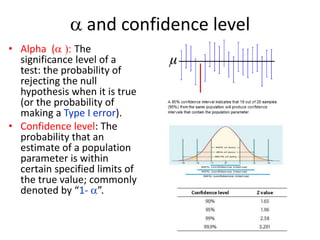 samplesizecalculations-1801190731542.ppt