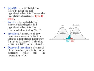 Sample Size Calculation Using Alpha Beta R Sample size calculations | PPT