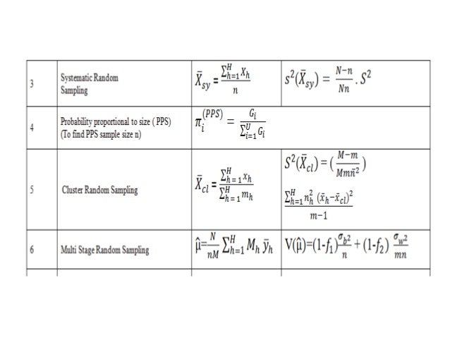 Sample Size Calculations