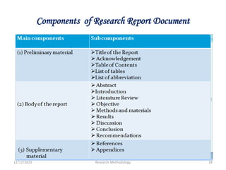 Components of Research Report Document
12/17/2023 28
Research Methodology
 