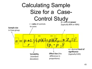 Case Sample Calculation Comprehensive Guide to Sample Size Determination in Medical Research | PPT