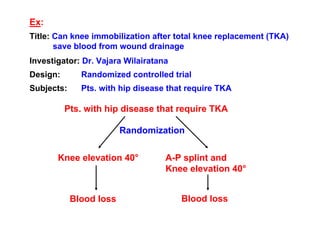 Ex:
Title: Can knee immobilization after total knee replacement (TKA)
save blood from wound drainage
Investigator: Dr. Vajara Wilairatana
Design:

Randomized controlled trial

Subjects:

Pts. with hip disease that require TKA

Pts. with hip disease that require TKA
Randomization
Knee elevation 40°

Blood loss

A-P splint and
Knee elevation 40°
Blood loss

 
